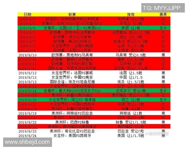 北京足球队防反战术解析与战绩回顾探讨
